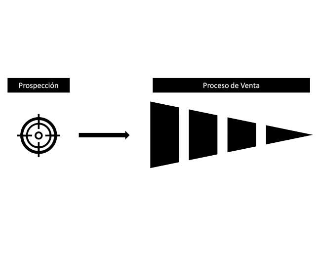 grafico-propeccion-web-4